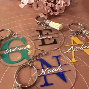 Porte-clé personnalisé modèle 1